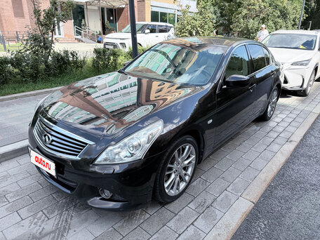 Infiniti G25