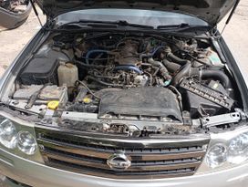 Nissan Gloria