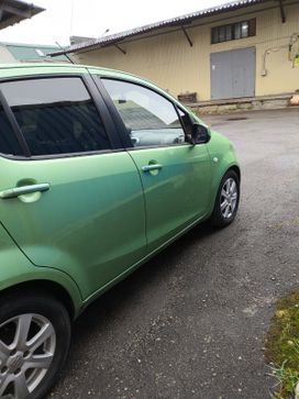 Suzuki Splash