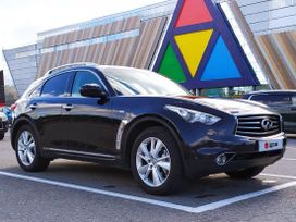 Infiniti FX37