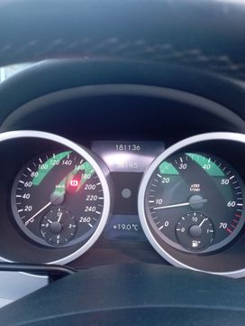 Mercedes-Benz Slk-Class