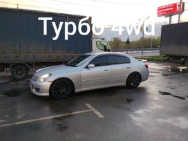 Nissan Skyline