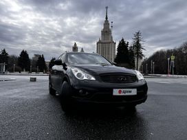 Infiniti QX50