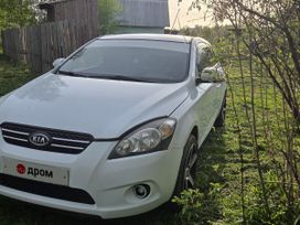 Kia Pro Cee~D