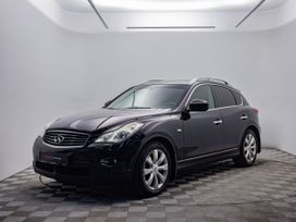 Infiniti EX25