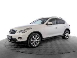 Infiniti EX25