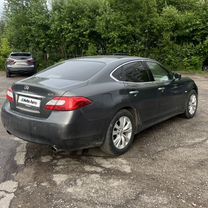 Infiniti M25