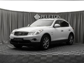 Infiniti QX50