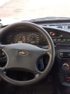 Chevrolet Niva