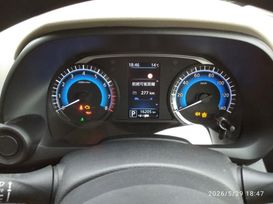 Mitsubishi Ek-Wagon