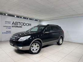 Hyundai ix55
