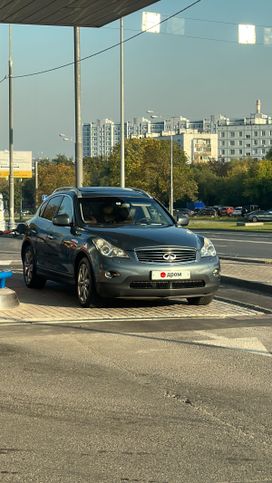 Infiniti EX35