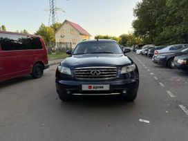Infiniti FX35