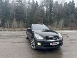 Infiniti QX50