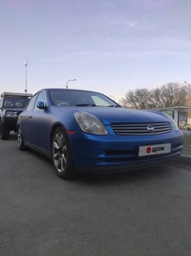 Nissan Skyline