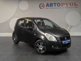 Suzuki Splash